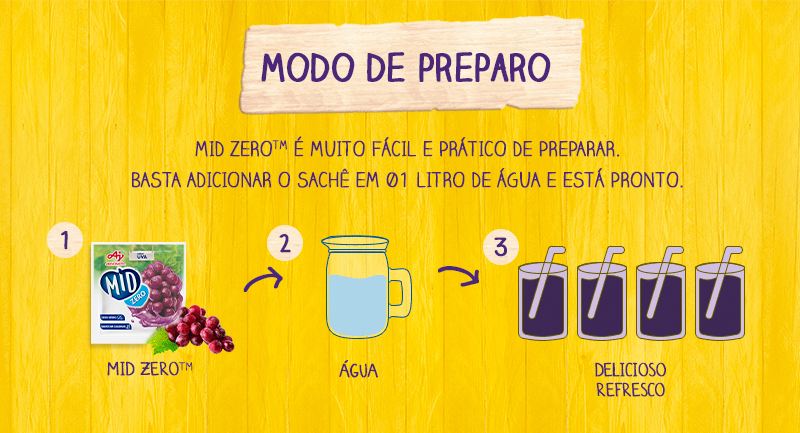 Modo de preparo modo de preparo